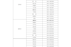 2023年陕西“三夏”机收保障热线电话一览表