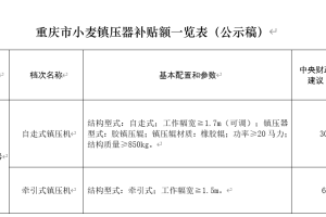重庆市关于小麦镇压器补贴额一览表的公示
