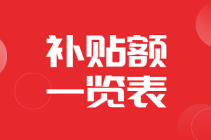 北京市对“小麦镇压机具补贴范围及补贴额一览表”的公示