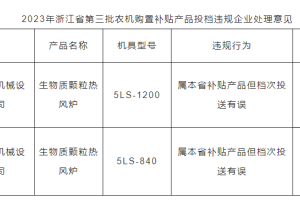 【违规】浙江省2023年第三批投档违规企业处理通知