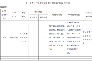 【政策】浙江省公开征集农业机械补短板装备目录