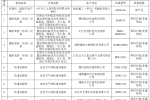 【归档】湖南省2023年第三批农机补贴产品归档通告