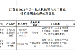 【补贴】江苏省对2024年第一批农机补贴违规投档有关企业进行约谈的通知