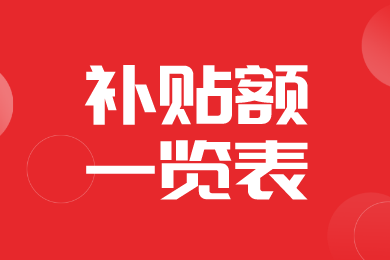 【目录】河北省2021－2023年农机补贴额一览表（第三次调整部分）公告