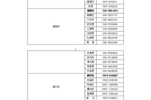 2024年陕西“三秋”机收保障热线电话