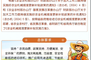 山西：《农业机械报废更新补贴实施方案》解读