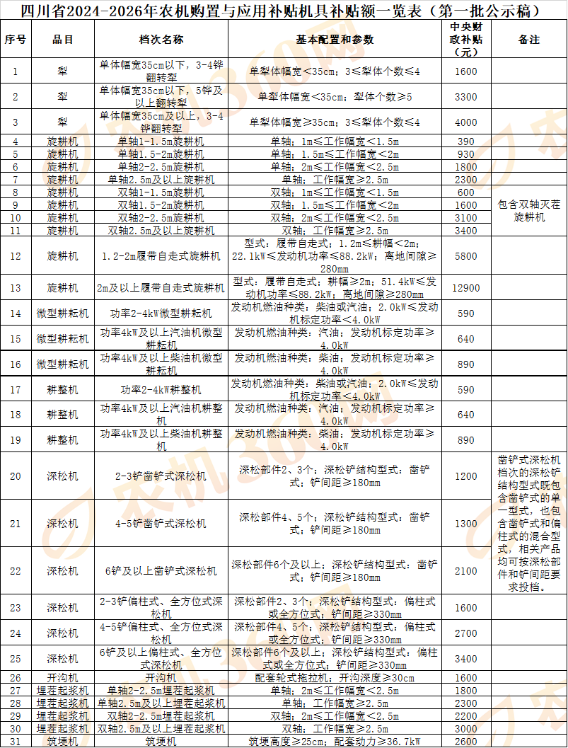 企业微信截图_17304223147320.png