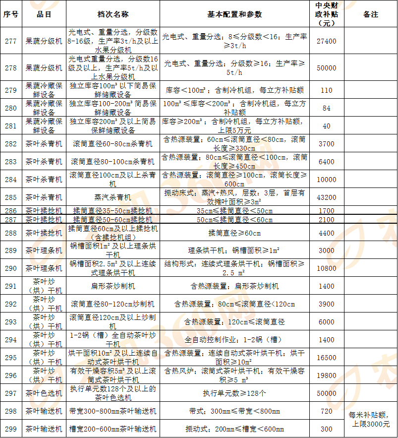 企业微信截图_173042273139.png