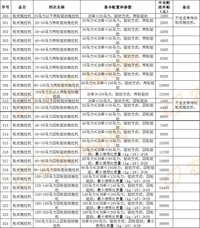 企业微信截图_17304227439442.png