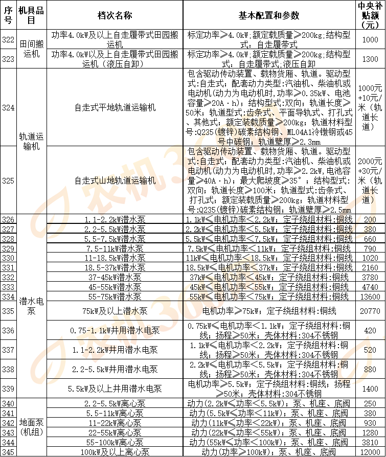 企业微信截图_17304518228576.png