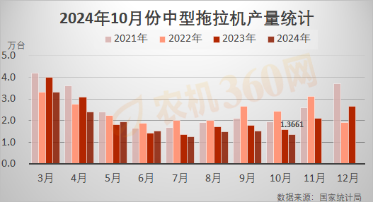 企业微信截图_17320667368247.png