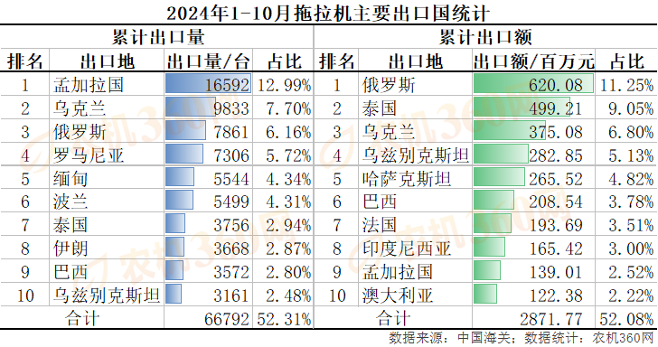 企业微信截图_17322682035983.png