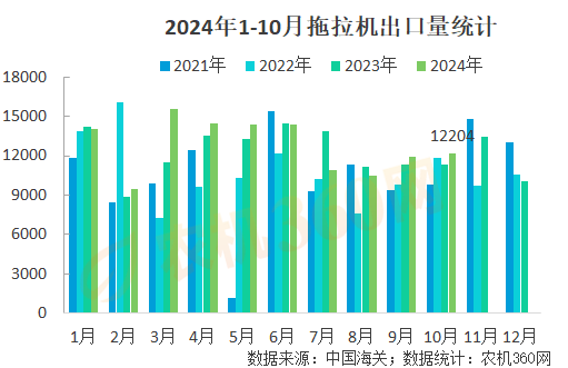 企业微信截图_17322682763289.png