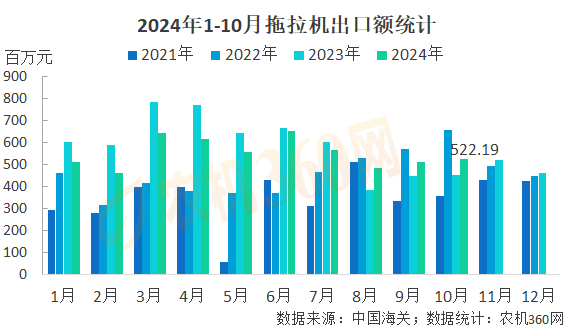 企业微信截图_17322683097215.png