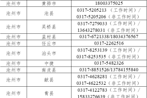 2025年“三夏”机收保障热线电话