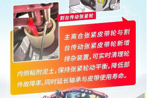 悍沃劲收辊式玉米机升级全揭秘——亮点逐一深度解析