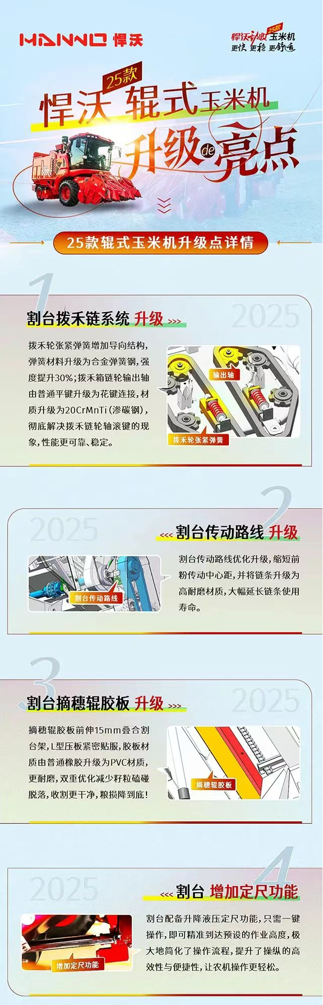 悍沃劲收辊式玉米机升级全揭秘——亮点逐一深度解析