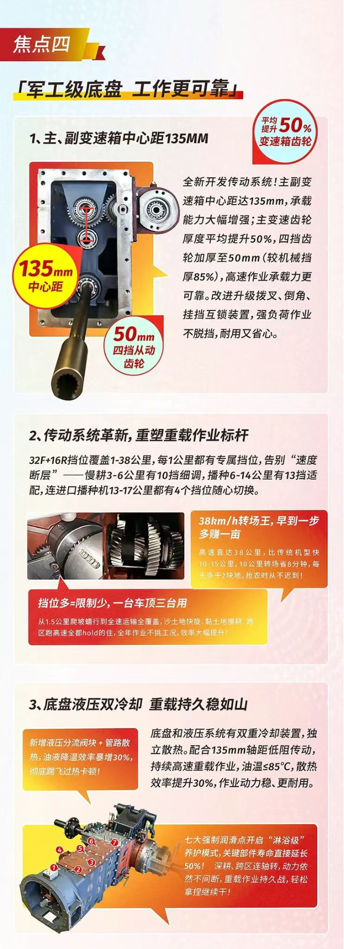 悍沃2604动力换挡拖拉机 7大颠覆性焦点解析