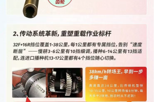 悍沃2604动力换挡拖拉机 7大颠覆性焦点解析