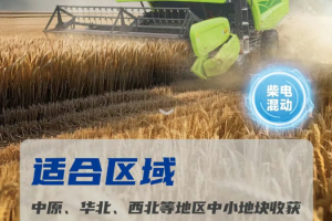 高端品鉴丨中联重科TE100-DH混合动力谷物联合收割机