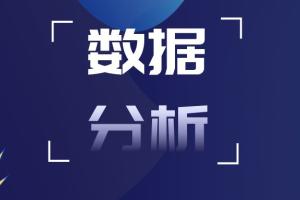 播种机市场遇冷：2025上半年销量暴跌35%