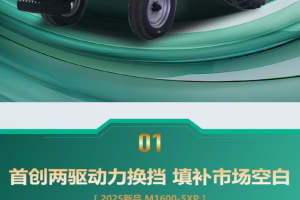 【新品介绍】雷沃M1600-5XP两驱动力换挡——重新定义两驱拖拉机标准