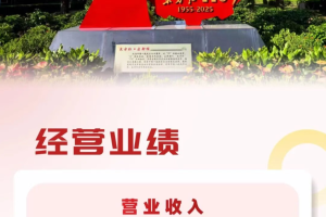 一拖股份发布2025年第三季度报告