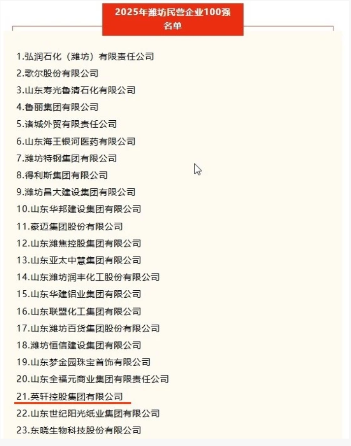 喜报 | 英轩集团旗下企业荣登2025年潍坊民营企业100强和潍坊改革创新百家突出贡献民营企业榜单