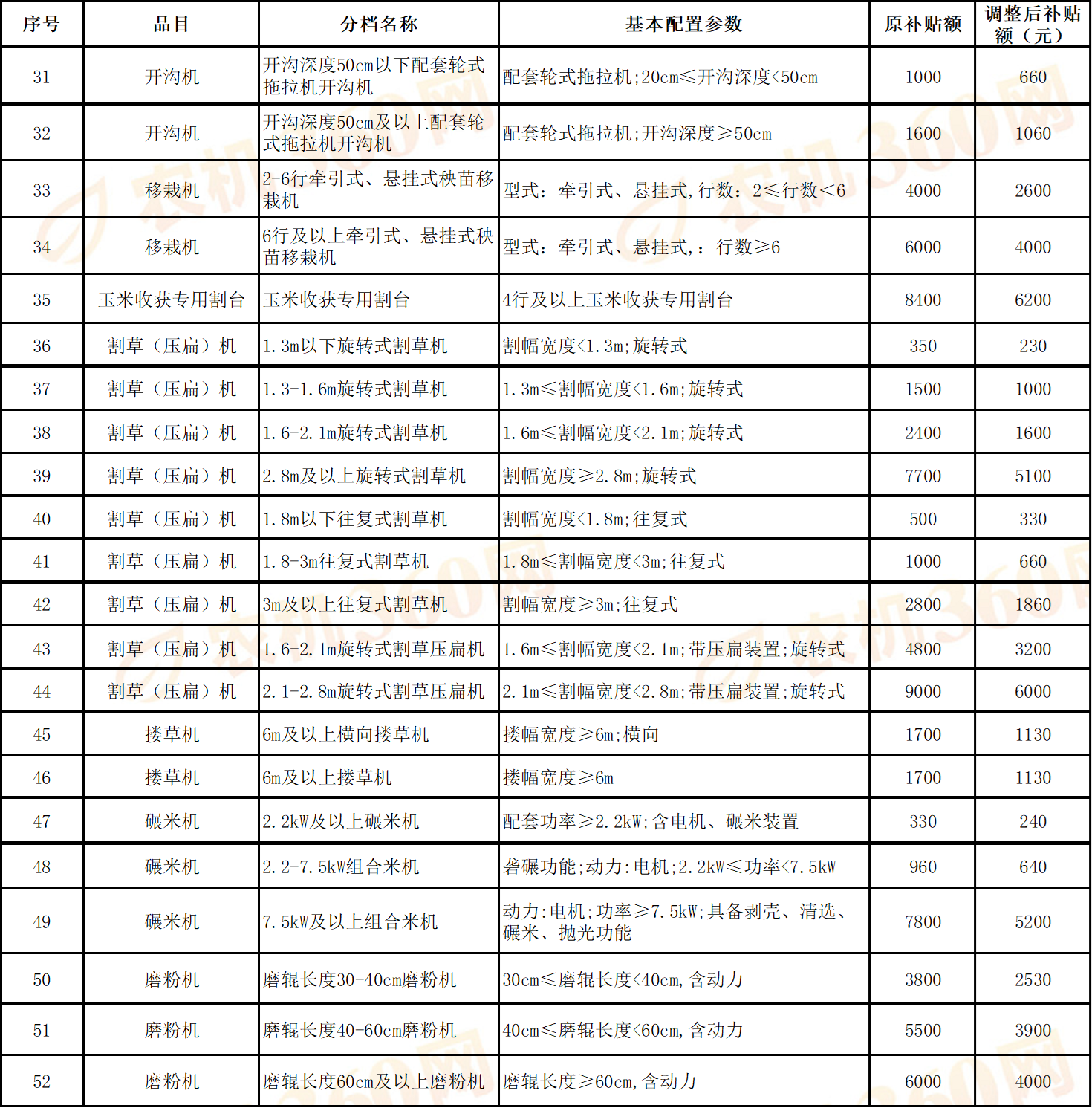 abdf5fdf-675c-4de4-a2cb-a32d94d30bc7 abdf5fdf-675c-4de4-a2cb-a32d94d30bc7.png