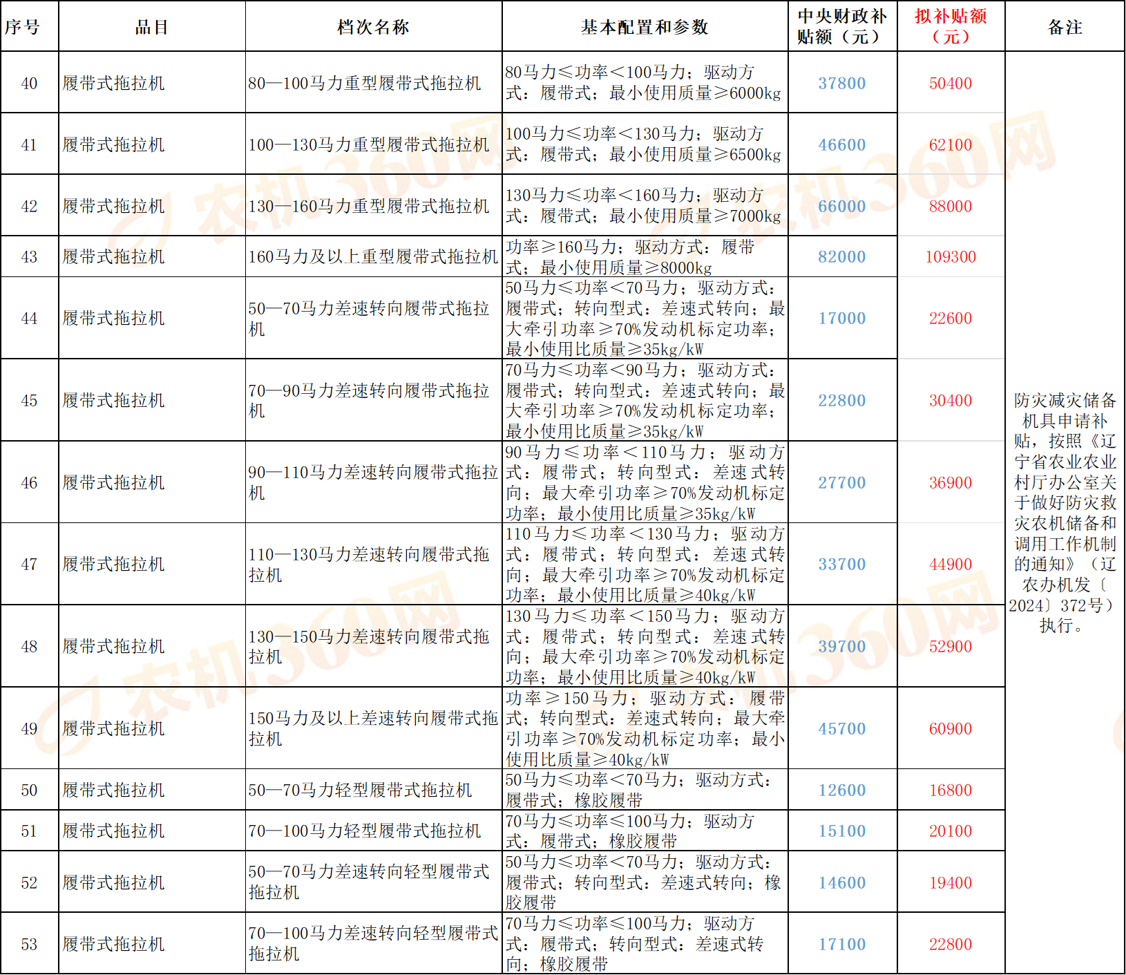 ba06638f-bca9-4b2b-a3af-7110ff43a3c6 ba06638f-bca9-4b2b-a3af-7110ff43a3c6.png