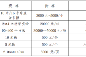 2026第25届黑龙江农业机械展览会邀请函