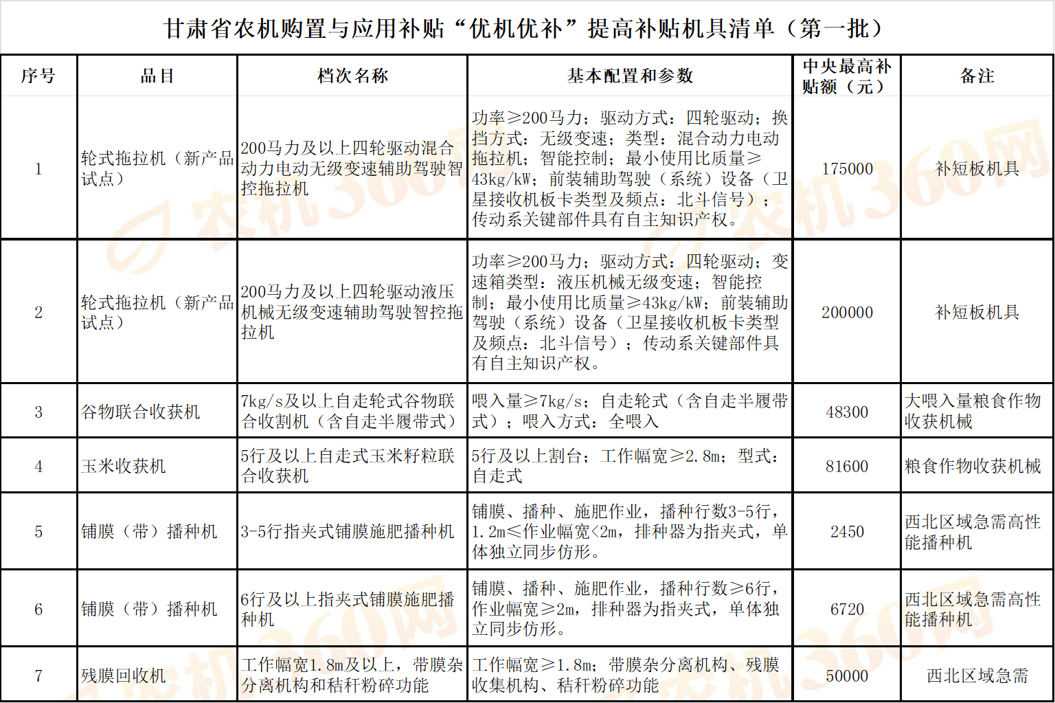 2676a50e-11ea-4779-9b18-16fcceba38df 2676a50e-11ea-4779-9b18-16fcceba38df.png