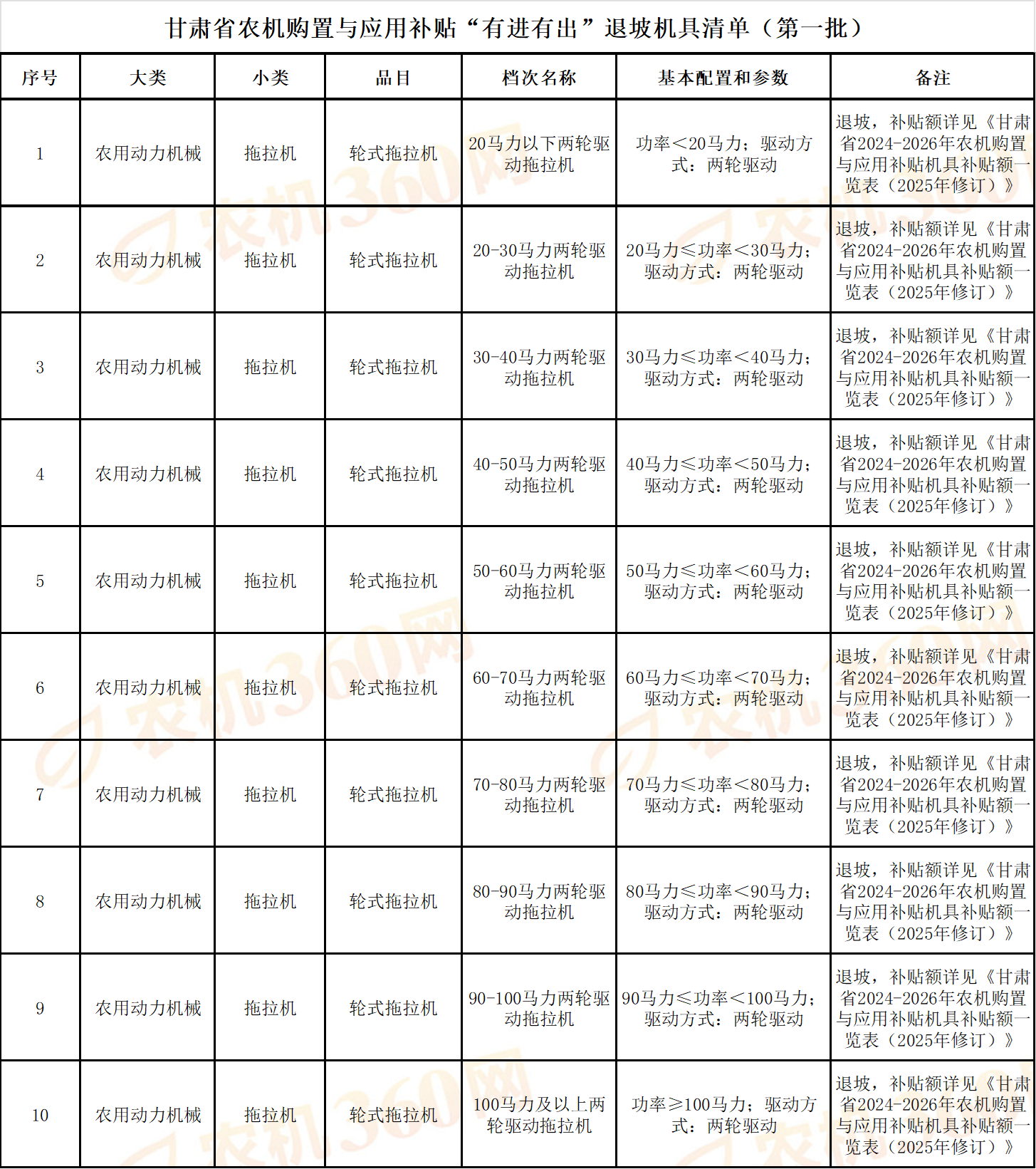 98e96c8d-7aac-440d-87fe-13cdb3c3cd4e 98e96c8d-7aac-440d-87fe-13cdb3c3cd4e.png