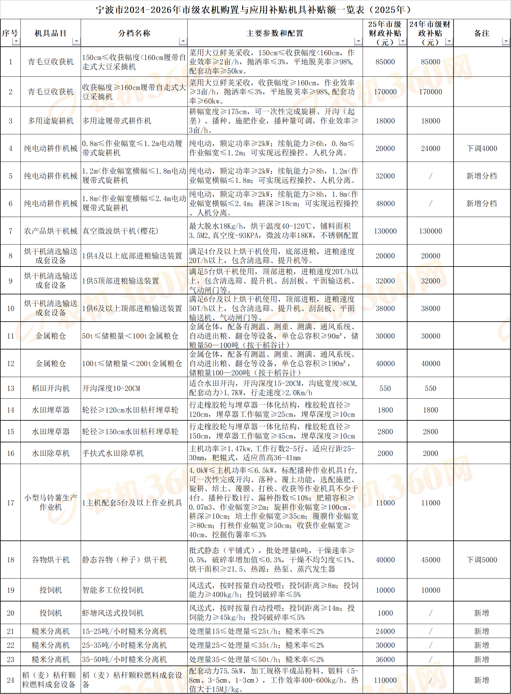 f7441d63-2c52-4247-950d-3a8bfcb1f124 f7441d63-2c52-4247-950d-3a8bfcb1f124.png