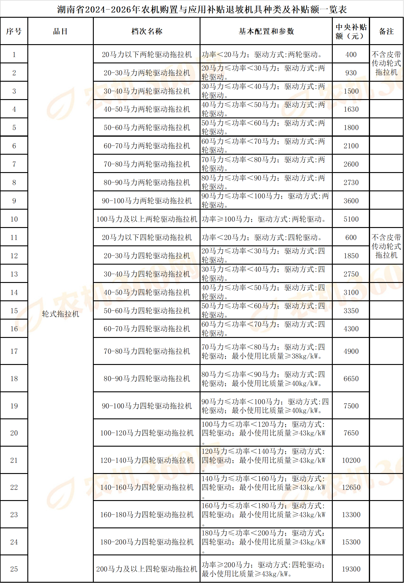 091fabb8a8252d03ce11fe43c2e43dd5_12144115219536 091fabb8a8252d03ce11fe43c2e43dd5_12144115219536.png