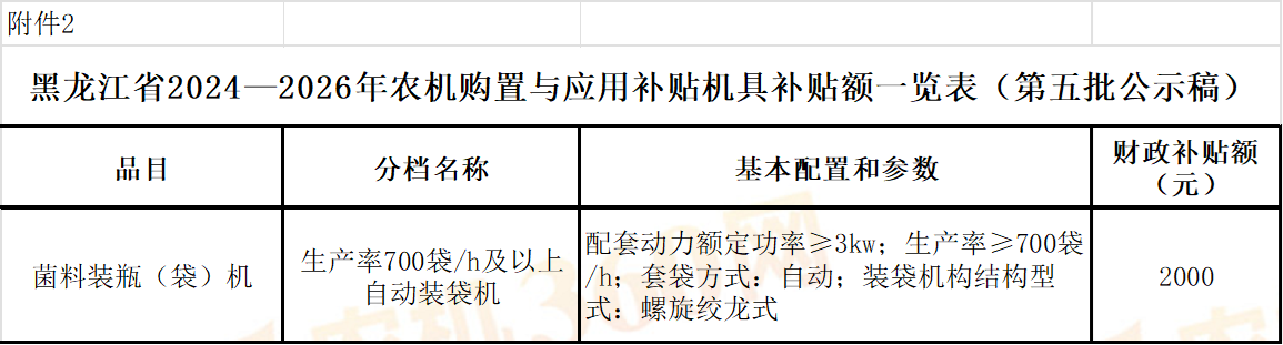 b4c3b1b7-708c-4c10-848c-c0b8d2eadd47 b4c3b1b7-708c-4c10-848c-c0b8d2eadd47.png