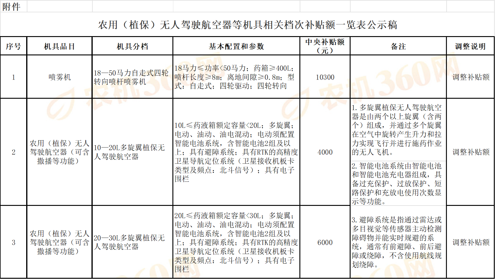 04fda668-b549-4492-b49c-3c1c04ba7c60 04fda668-b549-4492-b49c-3c1c04ba7c60.png