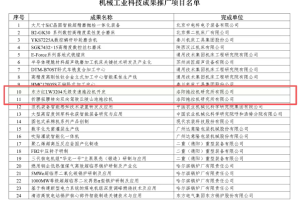 助推“一大一小”，中国一拖智能农机创新方案入选国家级制造业榜单