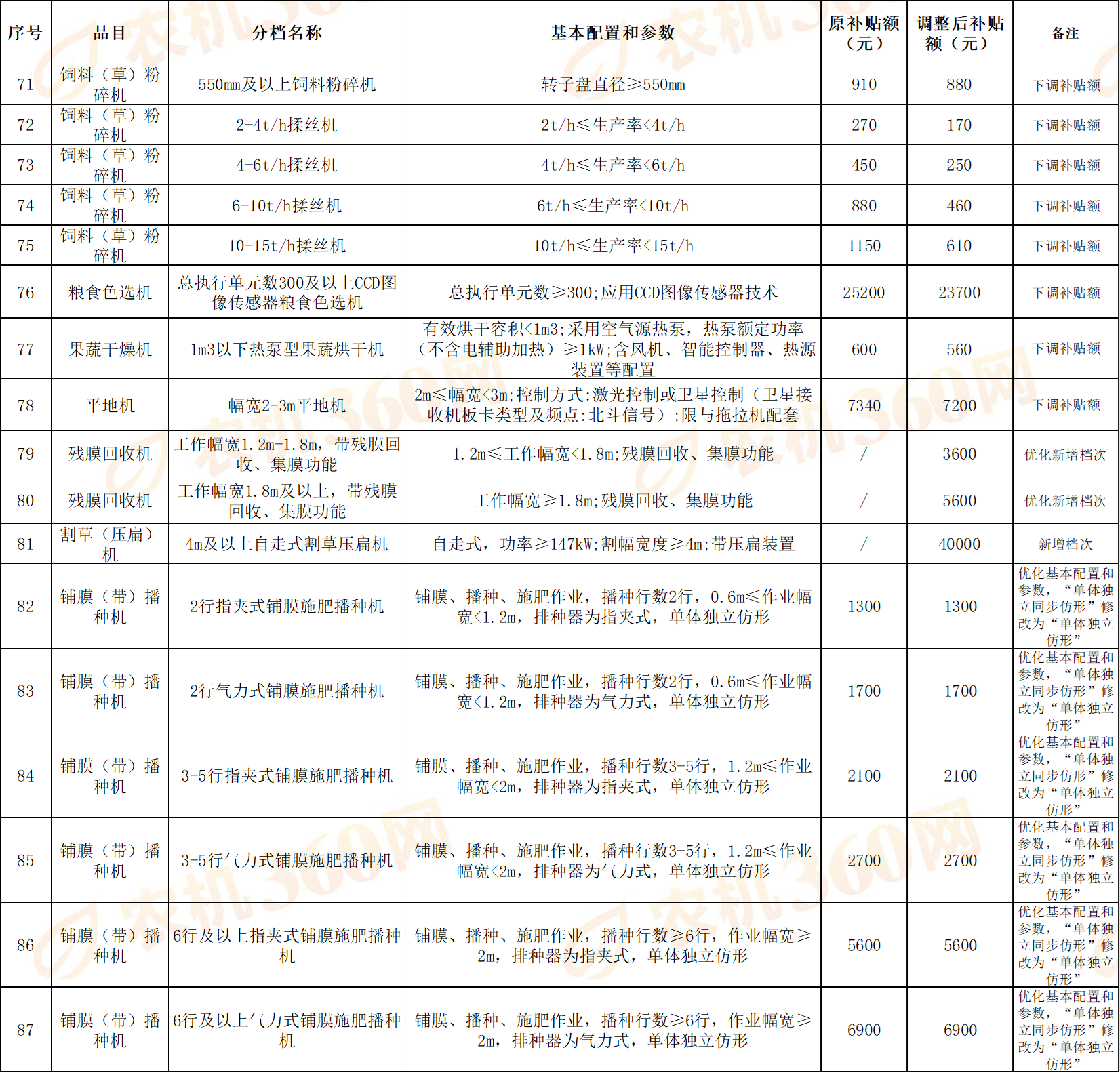 84364798-dfb6-4463-b9ea-bf0530815db2 84364798-dfb6-4463-b9ea-bf0530815db2.png