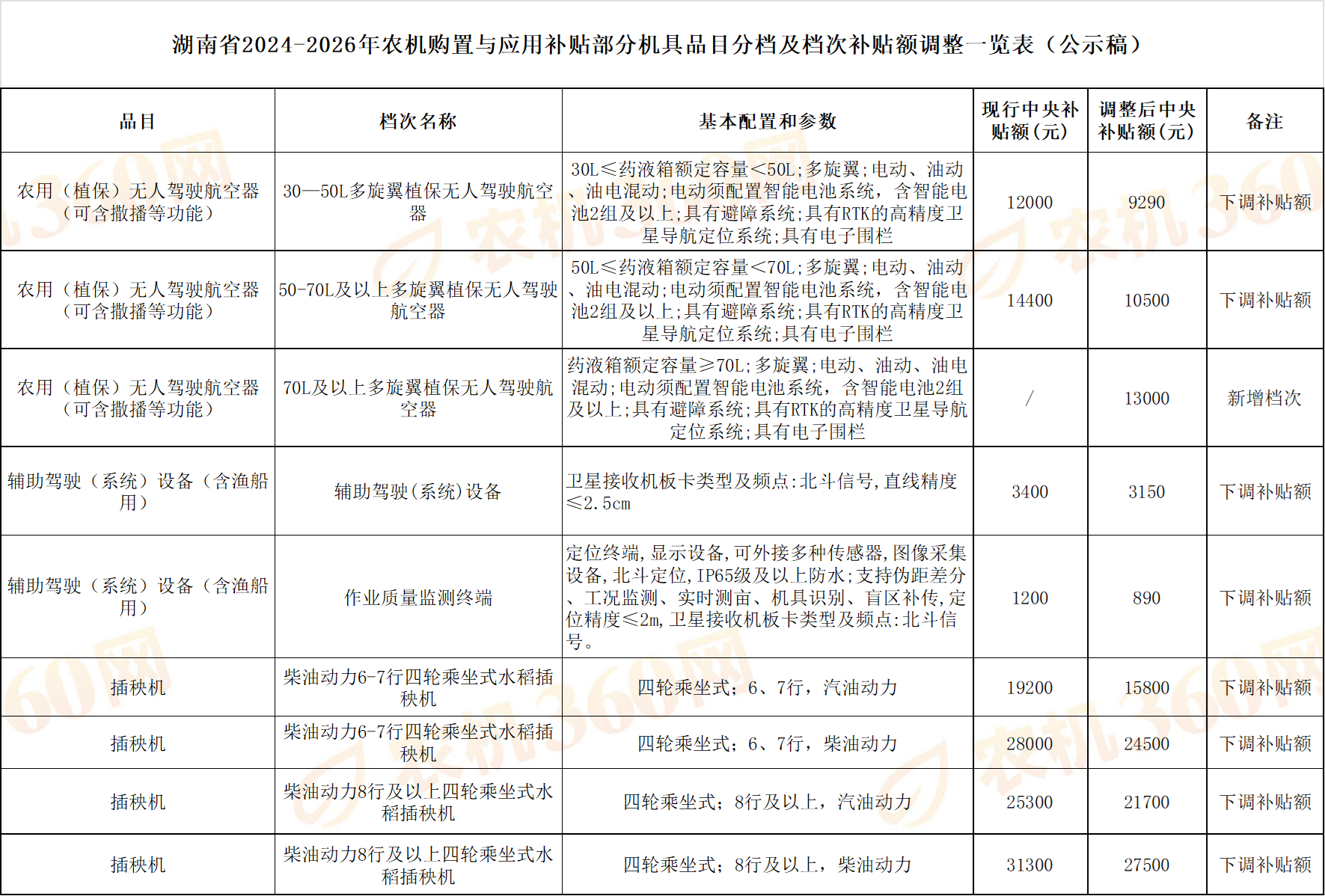 ef1dc0a2-528f-4715-83cc-53ca30528088 ef1dc0a2-528f-4715-83cc-53ca30528088.png