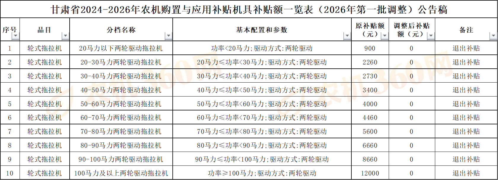 ea7f1f54-087b-4720-afd8-18ddccd35626 ea7f1f54-087b-4720-afd8-18ddccd35626.png