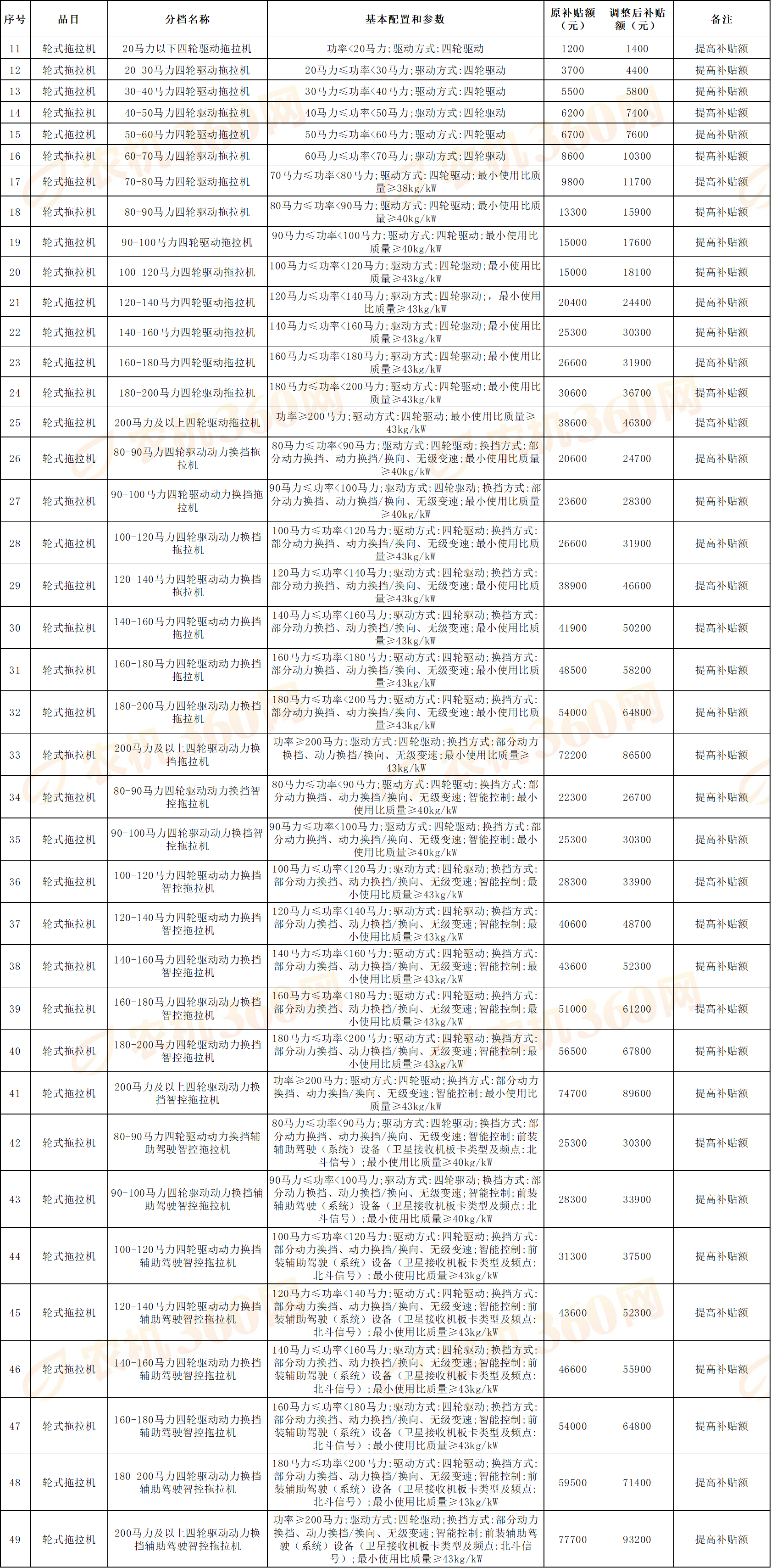 20eb2d7b-34f5-4402-b575-217ba79a372c 20eb2d7b-34f5-4402-b575-217ba79a372c.png