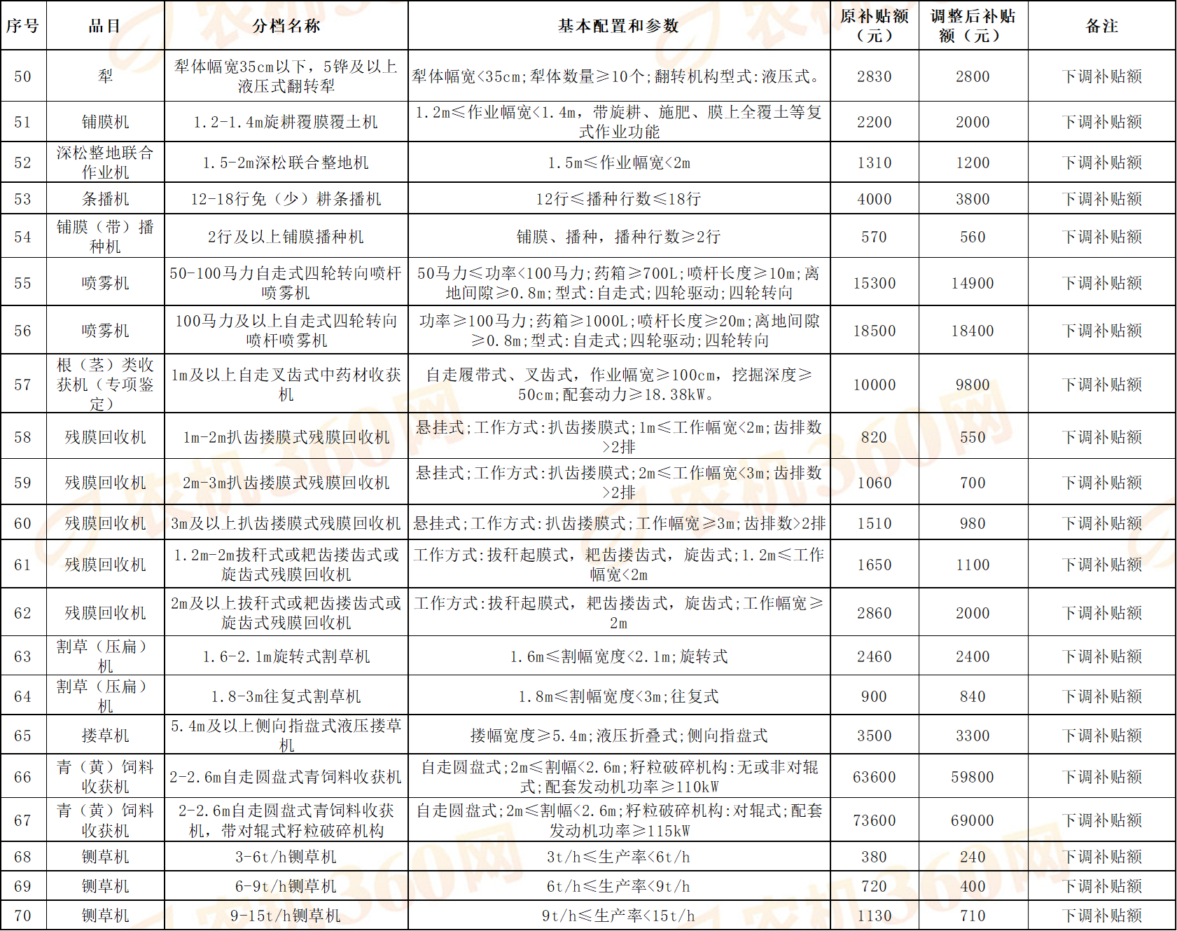 35d4baf8-099b-44bb-b674-3d4f3fba1d1c 35d4baf8-099b-44bb-b674-3d4f3fba1d1c.png