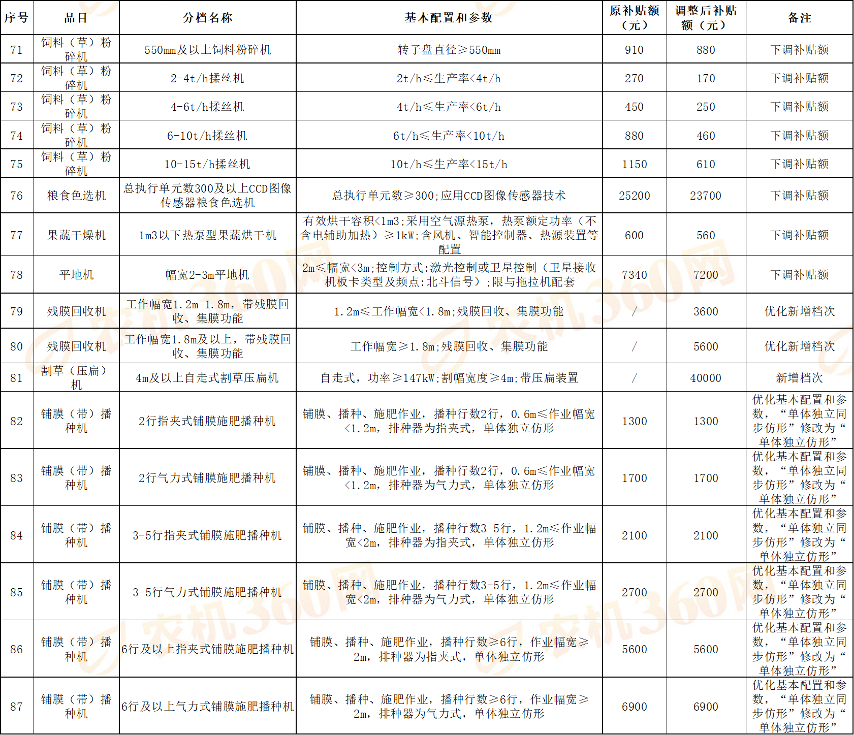 260e502e-d8da-4d0c-b4d7-04e6e2394f86 260e502e-d8da-4d0c-b4d7-04e6e2394f86.png