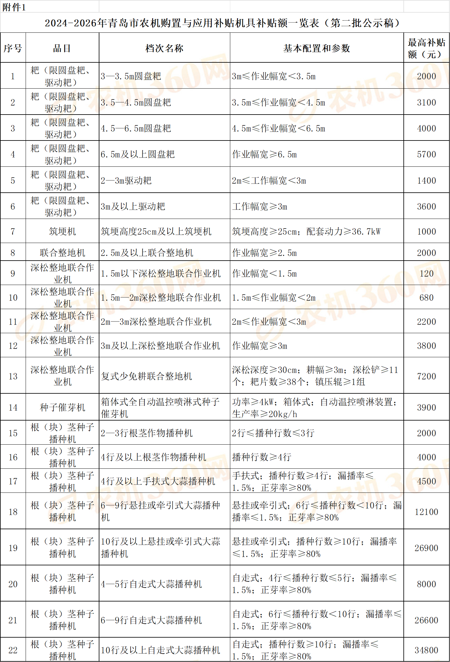 91095add-938f-414b-b494-83b88b517225 91095add-938f-414b-b494-83b88b517225.png