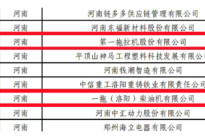 国家级绿色工厂+2！中国一拖绿色智造再添硬实力