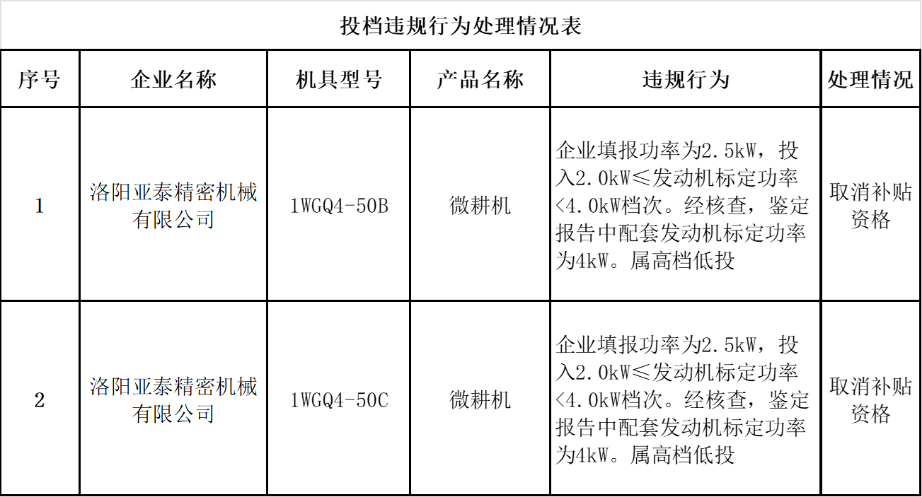 0f32660a-1b51-44af-86dc-69718e3c5428 0f32660a-1b51-44af-86dc-69718e3c5428.png