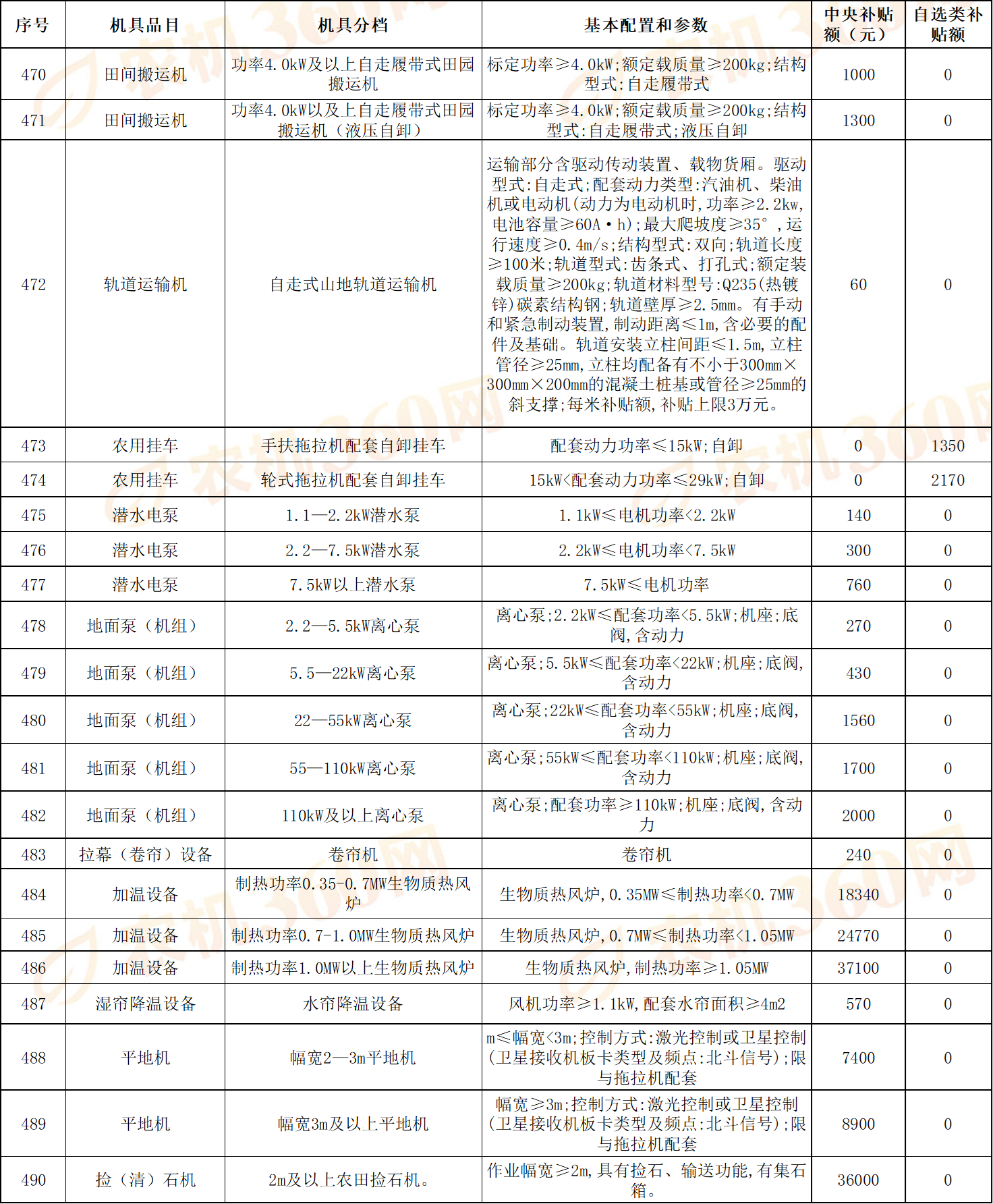 df9c10e8-b3d5-4a98-a62f-89e6ff5a91a6 df9c10e8-b3d5-4a98-a62f-89e6ff5a91a6.png