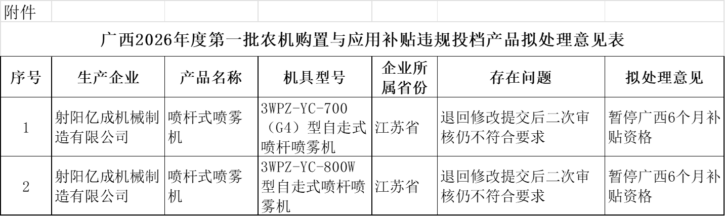 bf2b62f8-e63e-4330-bd8d-781627ce2b76 bf2b62f8-e63e-4330-bd8d-781627ce2b76.png