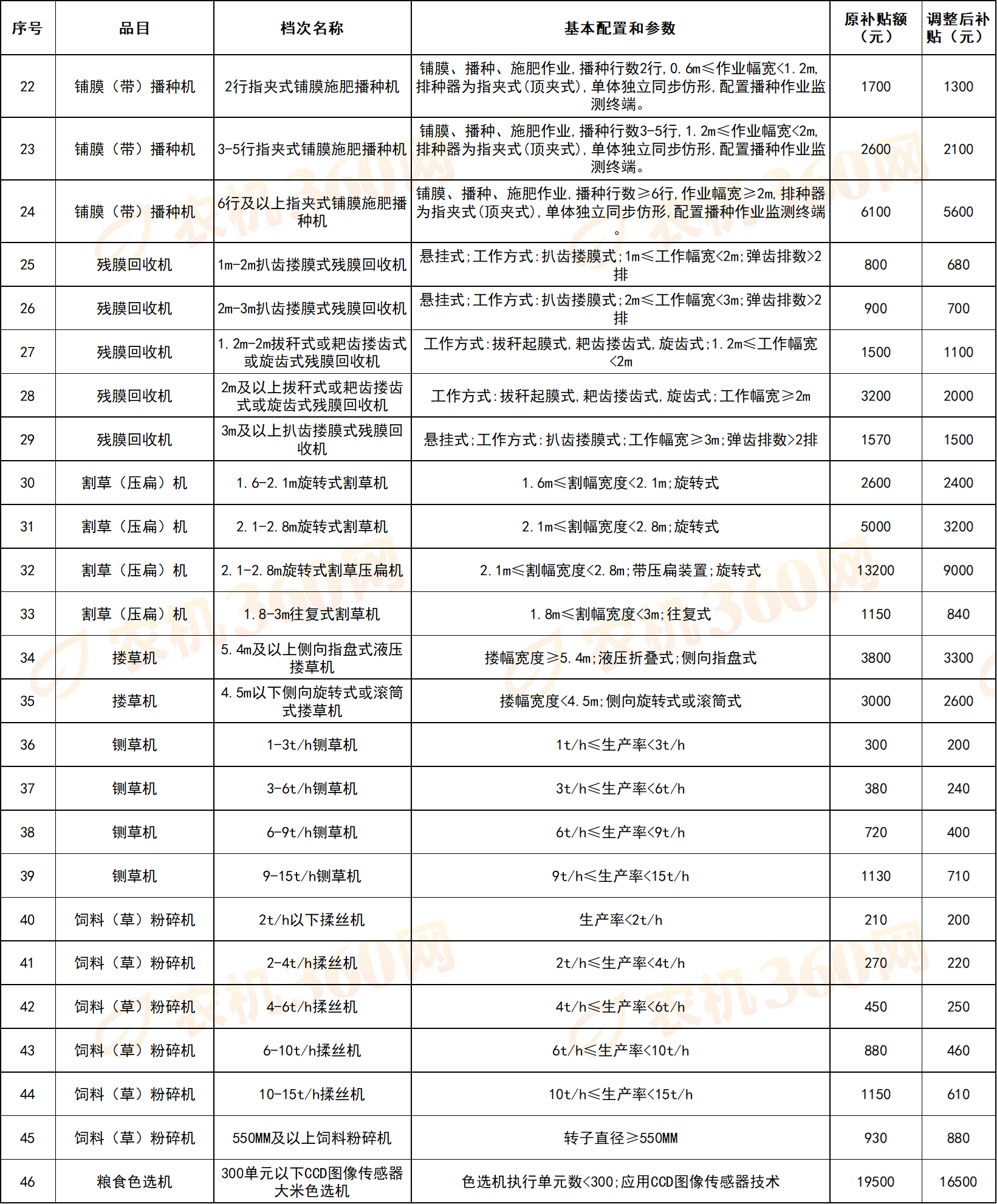 9887df6d-4e32-4fb7-b0e6-3f7e8311dfbb 9887df6d-4e32-4fb7-b0e6-3f7e8311dfbb.png